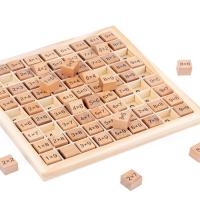 Juego De Tablero De Multiplicación En Madera Con 81 Cubos Bloques Montessori Tablero De 9x9 Con Respuestas Juguetes Educativos Para Niños Regalo Para Preescolar - details 6
