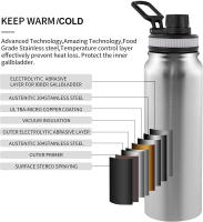 Botella Termo De Acero Inoxidable 304 Taza De Viaje Doble Capa Aislada Tumbler De Agua Portátil Botella Termo 600/800/1000ML - details 1