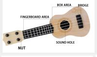 Mini Guitarra De 4 Cuerdas Clásica Ukulele Juguete Instrumento Musical Para Niños Principiantes Simulación De Juego Educativo Pequeña Guitarra - details 3