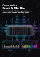 Amplificador DSP Audio Digital Procesador De Sonido 4*39W Para Altavoz Android Subwoofer Potencia Radio De Coche Estéreo Salida RCA Plug And Play - details 3