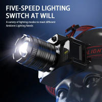 Lámpara Frontal LED Recargable USB Impermeable Con Zoom Portátil Torcha Batería Integrada Para Pesca Y Camping - details 3