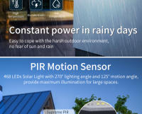 Lámpara Solar LED 468 LEDs Exterior Impermeable Con Sensor De Movimiento Iluminación De 3 Lados Para Garage Jardín Foco De Iluminación Solar - details 9