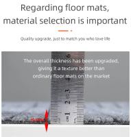 Alfombra De Piso Cuadrada Minimalista Moderna Resistente a Manchas Y Desvanecimiento Con Sello Antideslizante Y Fondos De Goma Para Uso Interior Y Exterior Máquina Lavable - details 9
