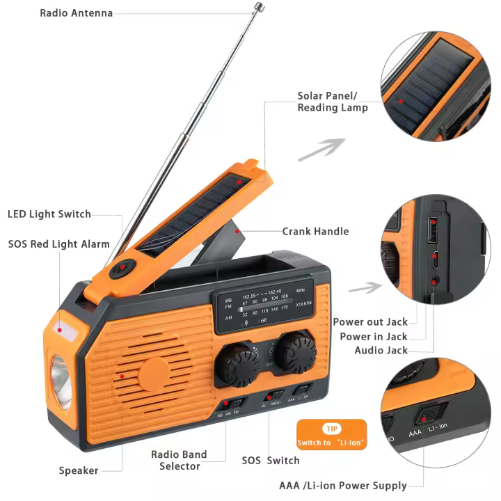 Radio portátil de Banda completa antidesastres emergencia manual multicuonal Radio Solar
Máquina FM - 1