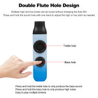 Kazu Flute ABS Zoukat Kazoo Con Dos Agujeros Reemplazables Boquilla De Soplado 10pcs Instrumento Musical Para Ukulele Y Guitarra - details 61