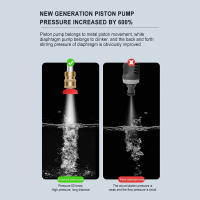 Hidrolimpiadora inalámbrica de alta presión a batería, pistola de agua portátil para lavado de autos, 30 bar + batería - details 3