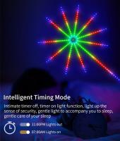 Luces LED De Encaje De Fuego Bluetooth 5V USB RGBIC 5050 Control Remoto APP Y Música Para Decoración De Fiesta Y Bodas En Sala De Estar - details 4