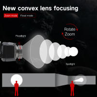 BORUiT B33Linterna Frontal LED De Sensor De Movimiento Mini Con Lente Zoom Y Luz Roja XP-G2 3030 Recargable Por USB Para Pesca Y Camping - details 9