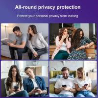 Protector De Pantalla Anti-Spy De Vidrio Templado Para iPhone 15 14 13 11 12 pro Max Mini 7 8 plus X XR XS - Privacidad - details 3