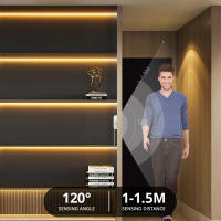 Lámpara De Iluminación Trasera Inteligente Con Sensor De Movimiento Radar Para Armario Estante Pantry Gabinete LED COB 12V DC - details 3