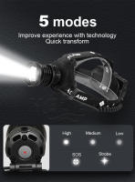 Linterna Frontal LED Potente Recargable Tipo-C XHP90.3 Lámpara De Mano Super Brillante Impermeable Para Pesca Y Actividades Al Aire Libre - details 4