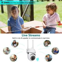 Cámara IP Wifi YCC365 plus Inteligente Con Zoom Digital 4X Y Detección De Humanos AI 1080P Cámara De Seguridad Vigilancia CCTV Blanco - details 4