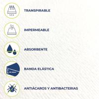 🇪🇸​ ANGAMA TEXTIL - COFLOR SPAIN - Protector Colchon Impermeable y Transpirable de Rizo - Ajustable - Fabricado en España - details 4