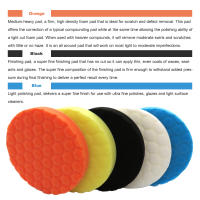 Juego De 5 Piezas De Pads De Cera Para Coche 3/4/5/6 Pulgadas Discos De Lustrado Y Polvo Para Tareas De Limpieza Y Reparación De Automóviles - details 1