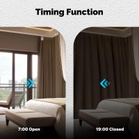 MOES Robot De Cortina Inteligente ZigBee Tuya Control Remoto Por App Compatible Con Alexa Y GoogleHome Sensor De Luz Automático Aperturador Y Cerrador - details 7