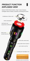Lámpara De Mano LED De Alta Potencia Con Ampliable Zoom Luz Colorida Para Camping Emergencias Foco Largo Alcance Con Película Absorbente De Fluorescencia - details 3