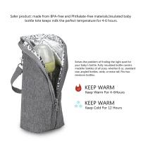 Bolsa De Almacenamiento Para Botellas De Alimentos Para Bebés Con Aislamiento Y Calentador De Alimentos Para Silla De Paseo Material Oxford Y Aluminio - details 11