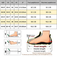 Nuevos Sandalias De Invierno Con Diseño De Dibujos Animados Para Mujer Zapatillas De Playa Con Plataforma Gruesa De 7cm Y Suela De Algodón Zapatillas De Jardín Para Mujer - details 0