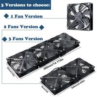 Ventilador De Enfriamiento 120mm 3000RPM Con Controlador Para BTC Máquina Chasis Estación De Trabajo Armario Radiador Servidor 12cm 12V 220V - details 1