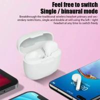 Auriculares Bluetooth TWS A2 Con Micrófono 9D Estéreo Inalámbricos Para Xiaomi Samsung Android Auriculares Intraauriculares Con Cancelación De Ruido Activa - details 2