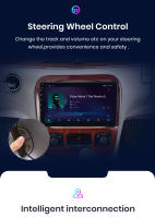 Junsun Radio Coche para Mercedes Benz S-Class W220 1998 1999 2000 2001 2002 2003 2004 2005 AI Voice 2 din Pantalla Coche Android Auto Multimedia Navegación GPS Auto radio - details 12