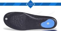 Almohadillas Orthopedicas Para Zapatos Soporte De Arco Cómodo Absorbedores De Choque Para Hombres Y Mujeres Deportivas Running - details 1