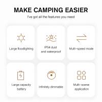 Linterna Portátil G700 LED Con Fuente De Luz Dual Y Batería Recargable De 6000 mAh Lámpara De Camping Exterior Torcha Farol Para Exteriores - details 1