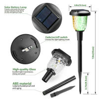 Lámparas Solares Para Jardín Nuevas Luces Exteriores Impermeables Iluminación Decorativa LED Para Camino Paisaje Patio Valla Atrás De La Casa - details 8