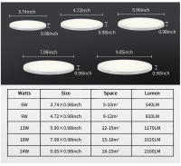 Luz De Techo LED Ultradelgada 0.9 Pulgadas 6W 9W 13W 18W 24W Para Sala De Estar Y Dormitorio Rango De Voltaje 85-265V Luz De Iluminación Moderna Para Cocina Comedor Estudio Baño - details 4