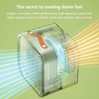 Ventilador de aire acondicionado USB portátil de bajo consumo, ventilador de refrigeración con agua helada, práctico ventilador de escritorio de 3 velocidades, ventilador de mano, ventilador de escritorio, adecuado para uso doméstico y de oficina - details 4