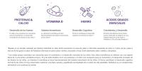 PediaSure – Sabor Fresa, Chocolate y Vainilla – Complemento Alimenticio para Niños con Proteínas, Vitaminas y Minerales – 850 g - details 2