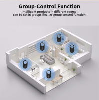 Sensor De Temperatura Y Humedad Zigbee Tuya Desmontable Inteligente Compatible Con Alexa Y Google Home Control Por Voz Para La Vida Smart Life - details 5