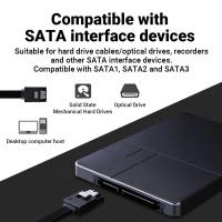 Banner - Cable SATA III DATOS 6G con anclajes