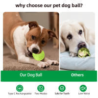 Bola Interactiva Inteligente Para Perros Bola Rodante Con Luz LED Recargable Por USB Juguete Para Mascotas Activación Por Movimiento - details 2