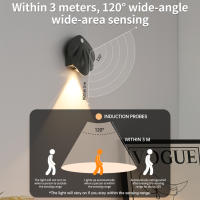 Lámpara De Pared LED Recargable Mini Con Sensor De Toque Y Tres Colores Luz Nocturna Magnética Para Lectura Y Decoración De Habitaciones - details 6