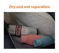 Bolso Multifuncional Para Mamá Bolsa De Mano Con Diaper Para Bebé Bolsa De Maternidad Para Deporte Yoga Y Gimnasio - details 3