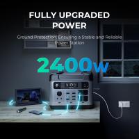 Estación de energía portátil OUKITEL P2001 Plus, salida de CA de 2400 W, batería LiFePO4 de 2048 Wh, 13 tomas, carga del 80% en 1 hora, control inteligente de la aplicación, ajuste a 400W/800W/1200W/1800W, UPS de 1400W, entrada solar máxima de 500 - details 3