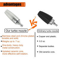 Turbo Enchufe Rápido Para Lavar Con Agitación Rotatoria Para Agua Caliente Y Fría Orificio 4.0 7260 PSI Compatible Con Karcher - details 5