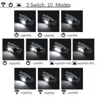 Linterna Frontal LED Recargable USB Con Sensor De Movimiento 18650 21700 10 Modos De Iluminación Lámpara De Trabajo Para Exterior Camping Pesca Caza - details 3