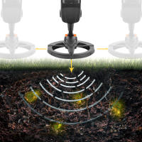 Detector De Metales LCD MD1008A Para Niños Juguetes De Búsqueda De Tesoros Y Mineros De Oro Adecuado Para Todas Las Edades - details 3