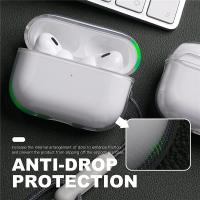 Funda Transparente Anti-Oro Para Airpods pro 2 2da Generación 3 3ra Generación 1era Generación Con Correa De TPU Suave Protección Para Auriculares - details 1