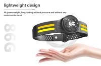 Linterna Frontal LED Recargable Para Pesca Y Camping Con Fuente De Luz Tricolor Blanco/Rojo/Amarillo Ángulo Amplio De Iluminación Resistente Al Agua - details 6