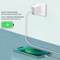 Banner - Cargador USB Doble PD carga rapida 45W