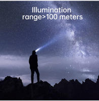 Linterna Frontal LED Recargable USB Super Brillante Con 5 Modos De Trabajo Impermeable Para Pesca De Noche Y Senderismo - details 4