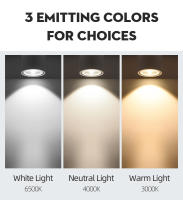Luces De Traxa LED De Aluminio Montaje En Superficie Ajustables Y Plegables Para Iluminación De Cocina Hogar Y Tiendas - details 4