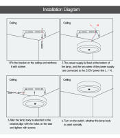 Lámpara De Techo Con Sensor De Movimiento PIR 6W-18W LED 110V-220V Para Habitación Cocina Pasillo Dormitorio Iluminación Moderna Beige - details 8