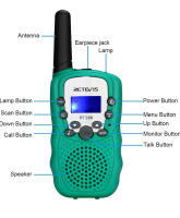 Walkie Talkie Niños Niñas, 8 Canales LCD Pantalla Función VOX 10 Tonos de Llamada Linterna Incorporado Juguete Regalo para Cámping Vacaciones - details 4