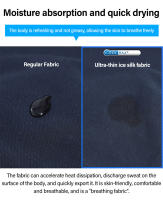 Traje De Verano Para Hombre En Seda De Hielo Color Sólido Transpirable Y Elástico Alto Escudo Solar Ligero Para Primavera - details 7