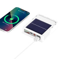 Nueva Lámpara De Emergencia Solar Recargable LED Portátil Proyector De Foco Amplio Para Exteriores Camping Luz De Fosa - details 17