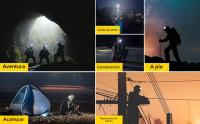 Lámpara De Cabeza COB LED Con Sensor Recargable Por USB Y Batería Integrada Para Camping Y Pesca Lámpara Frontal Impermeable Con Ángulo De Haz De 180° - details 7